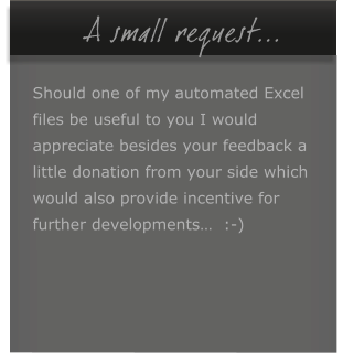 A small request...  Should one of my automated Excel  files be useful to you I would  appreciate besides your feedback a  little donation from your side which  would also provide incentive for  further developments  :-)