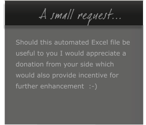 A small request...  Should this automated Excel file be  useful to you I would appreciate a donation from your side which  would also provide incentive for  further enhancement  :-)