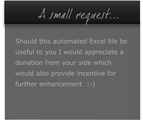 A small request...  Should this automated Excel file be  useful to you I would appreciate a donation from your side which  would also provide incentive for  further enhancement  :-)