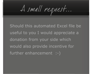 A small request...  Should this automated Excel file be  useful to you I would appreciate a donation from your side which  would also provide incentive for  further enhancement  :-)