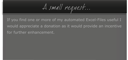 A small request...  If you find one or more of my automated Excel-Files useful I  would appreciate a donation as it would provide an incentive  for further enhancement.