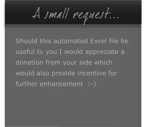 A small request...  Should this automated Excel file be  useful to you I would appreciate a donation from your side which  would also provide incentive for  further enhancement  :-)