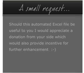 A small request...  Should this automated Excel file be  useful to you I would appreciate a donation from your side which  would also provide incentive for  further enhancement  :-)